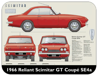 Reliant Scimitar GT Coupe SE4a 1966 Place Mat, Medium